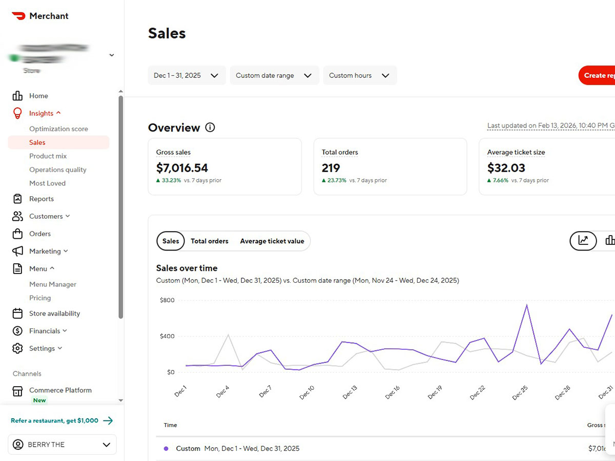 Delivery Apps Project