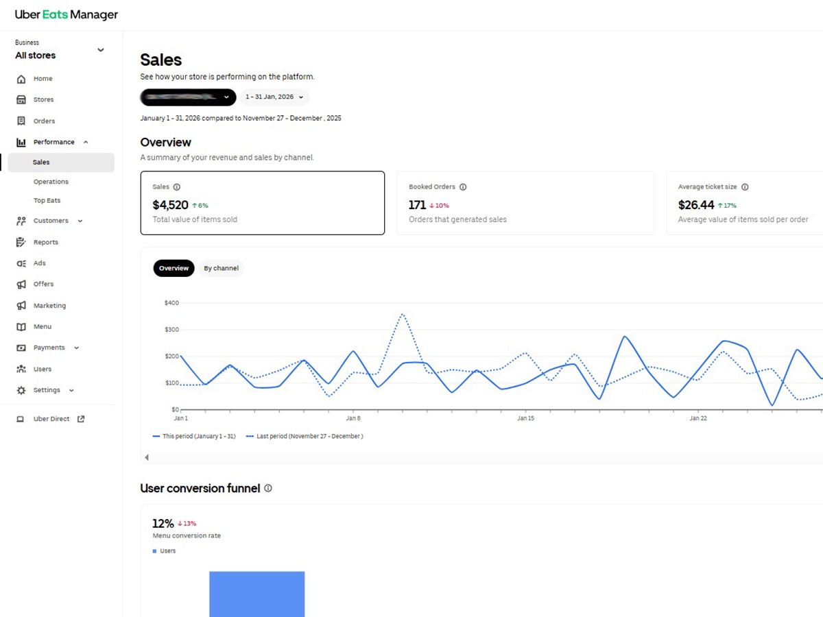 Delivery Apps Project