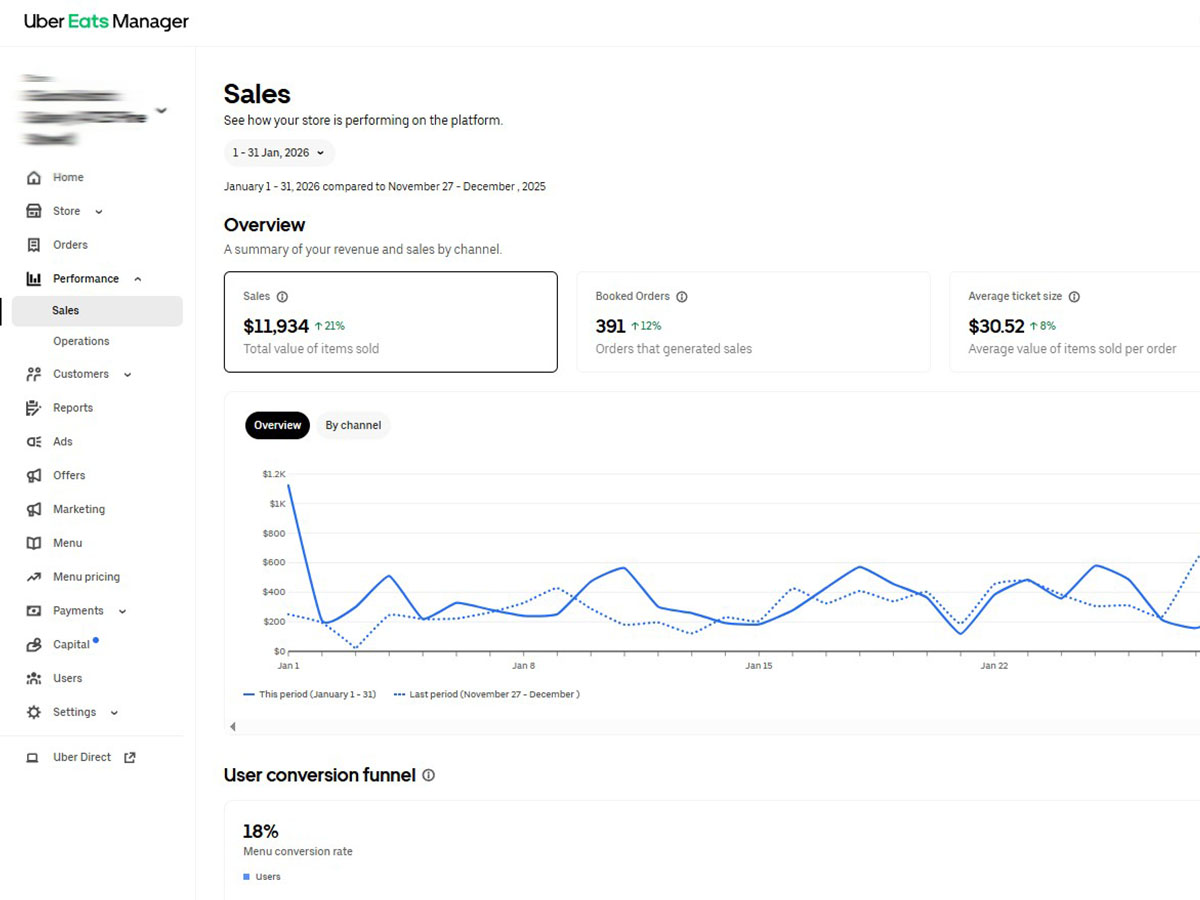 Delivery Apps Project